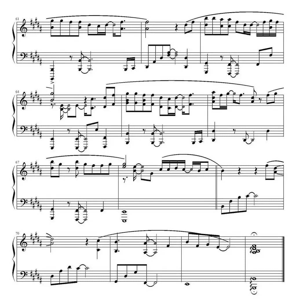 咬着下唇（电视剧《继承者们》插曲）