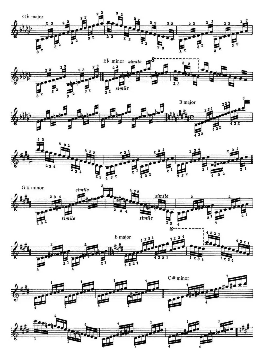 Technical Exercises S.146（李斯特钢琴技巧练习 BOOKⅢ）