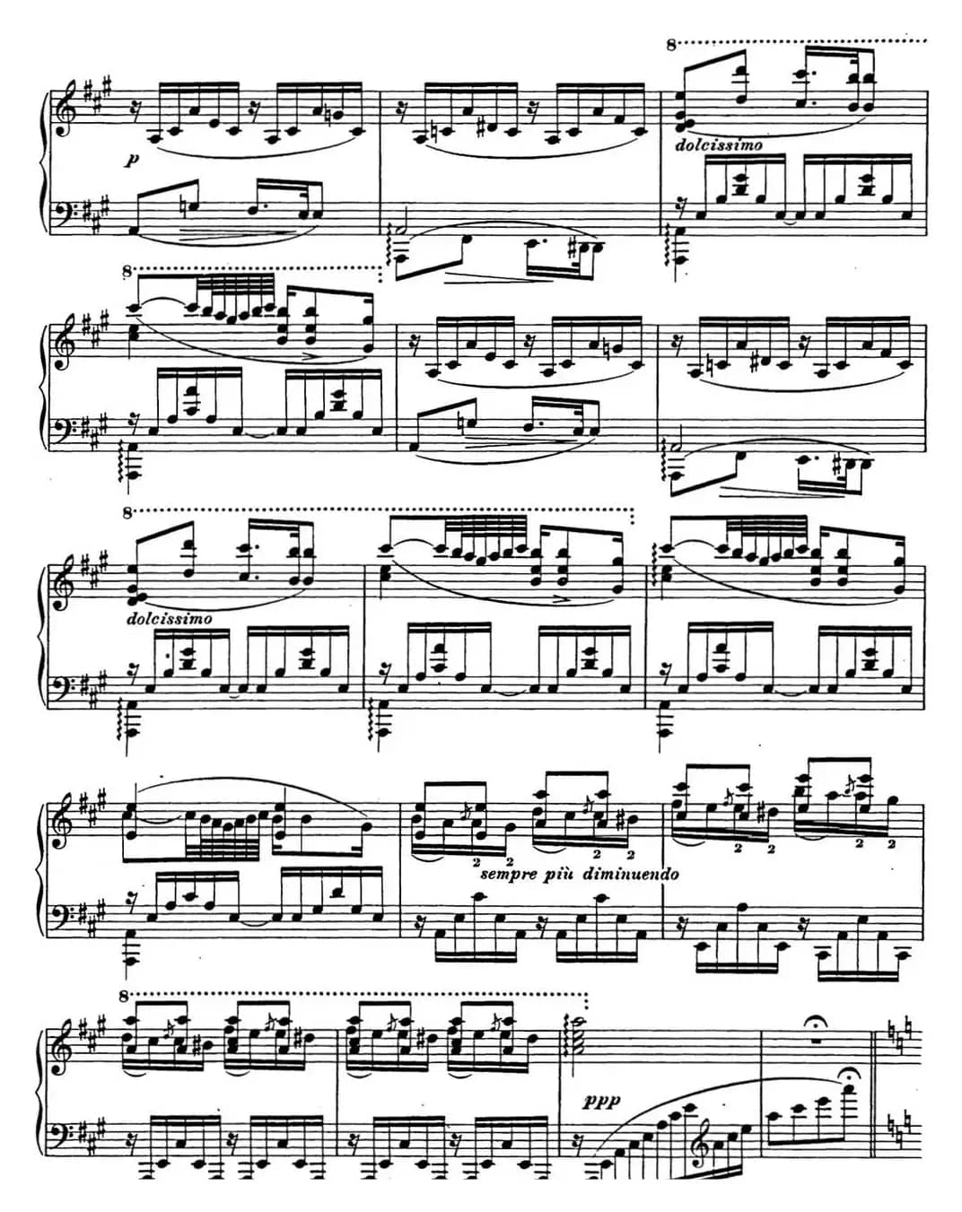 李斯特 匈牙利狂想曲CD Hungarian Rhapsodies S.244 No.13