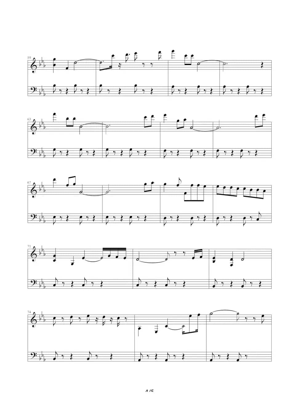 别怕我伤心（张信哲演唱、纯钢琴版）