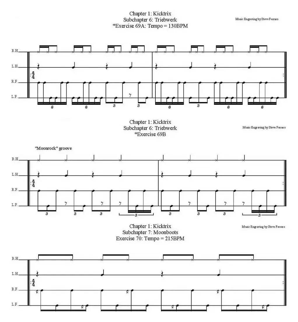 Thomas Lang - Creative Coordination（架子鼓双踩教程 P1—25）