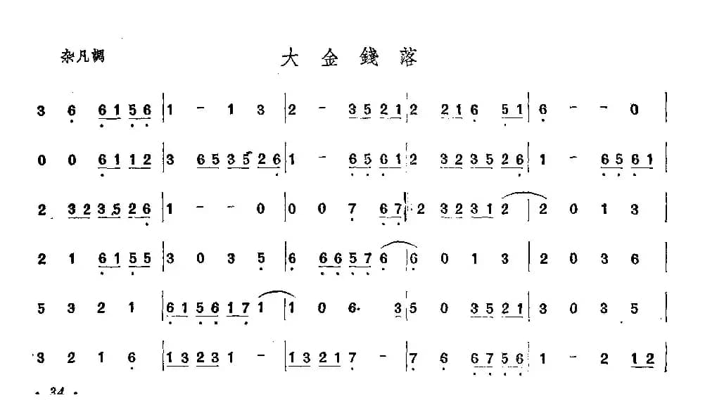 大金钱落（唢呐谱）