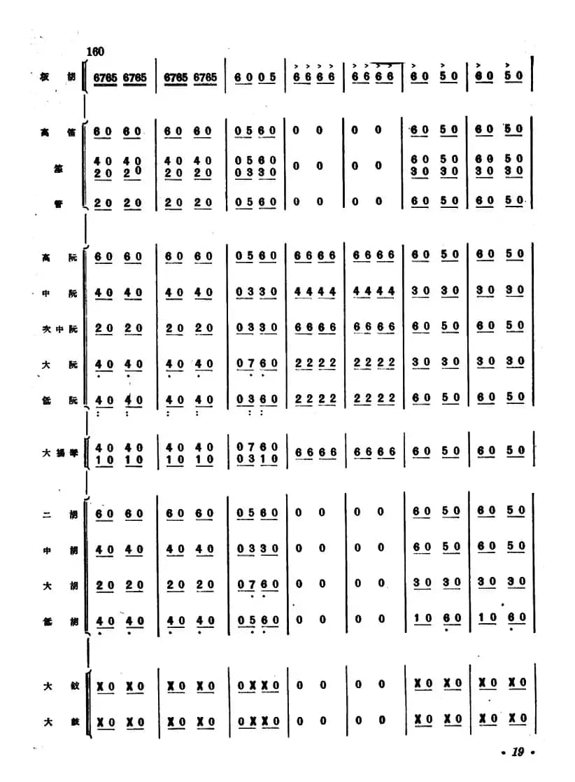 灯节（板胡独奏+民族管弦乐伴奏）