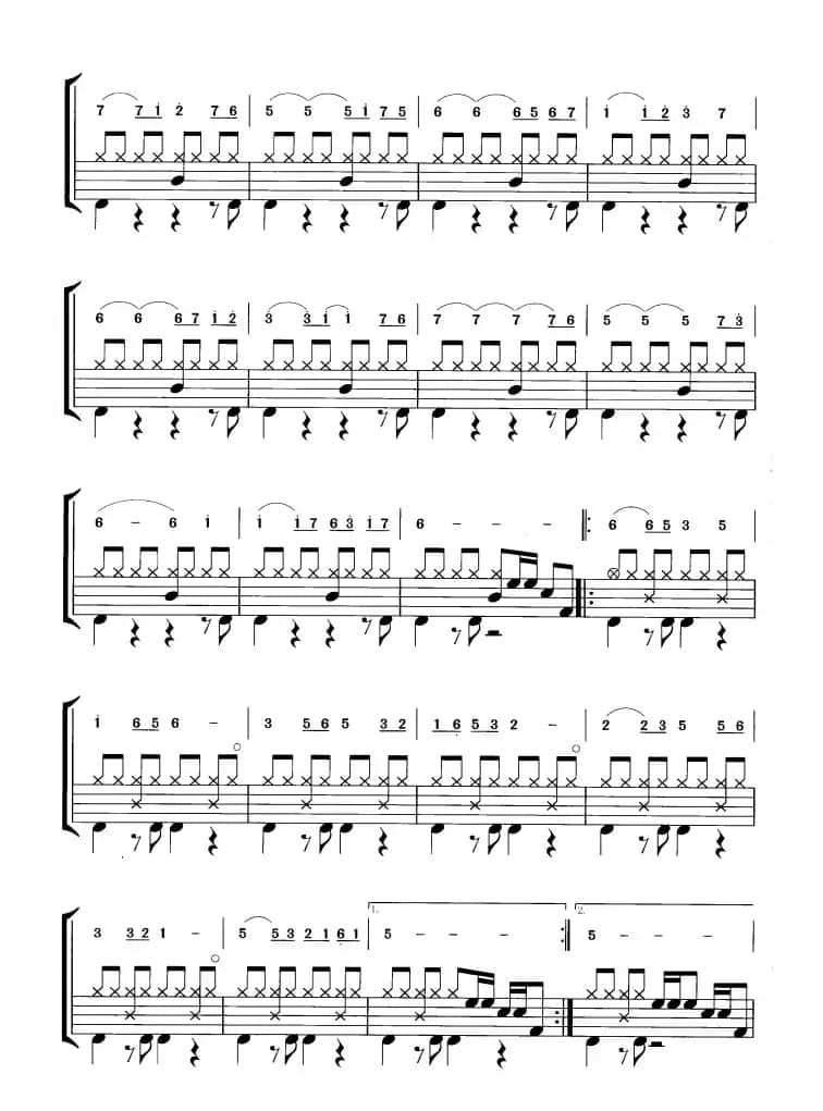 世上只有妈妈好（鼓谱）