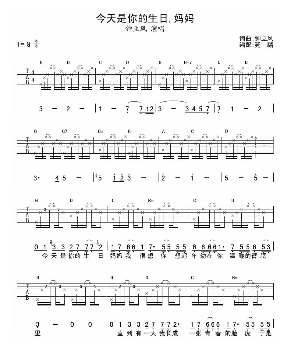 今天是你的生日，妈妈