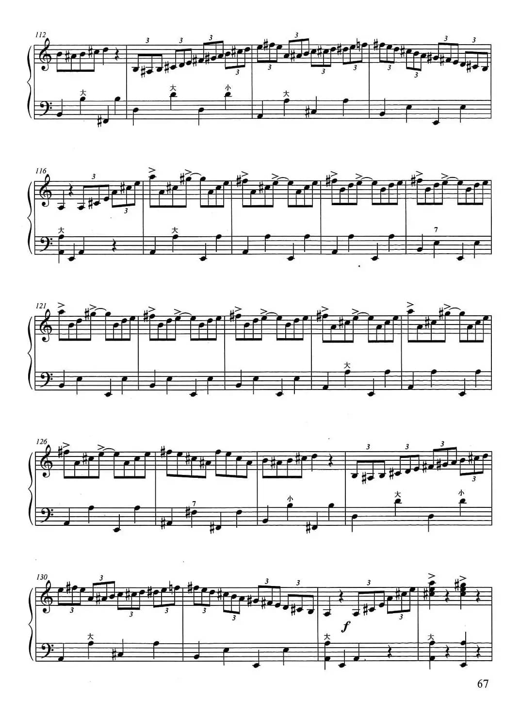 TICO TICO（哥斯达黎加人）