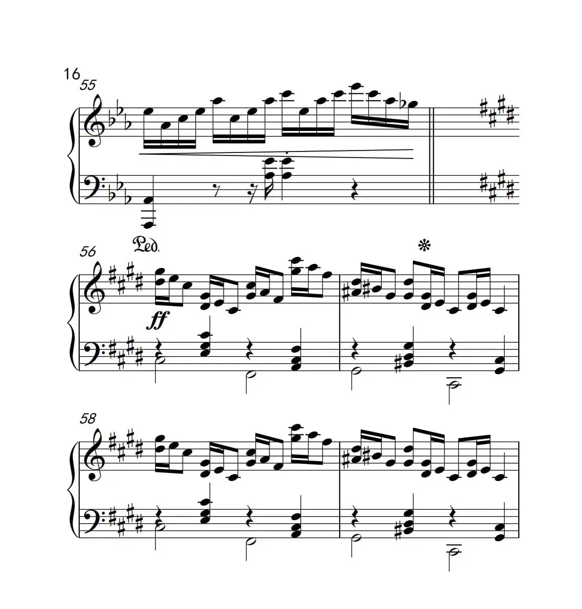 克罗地亚狂想曲