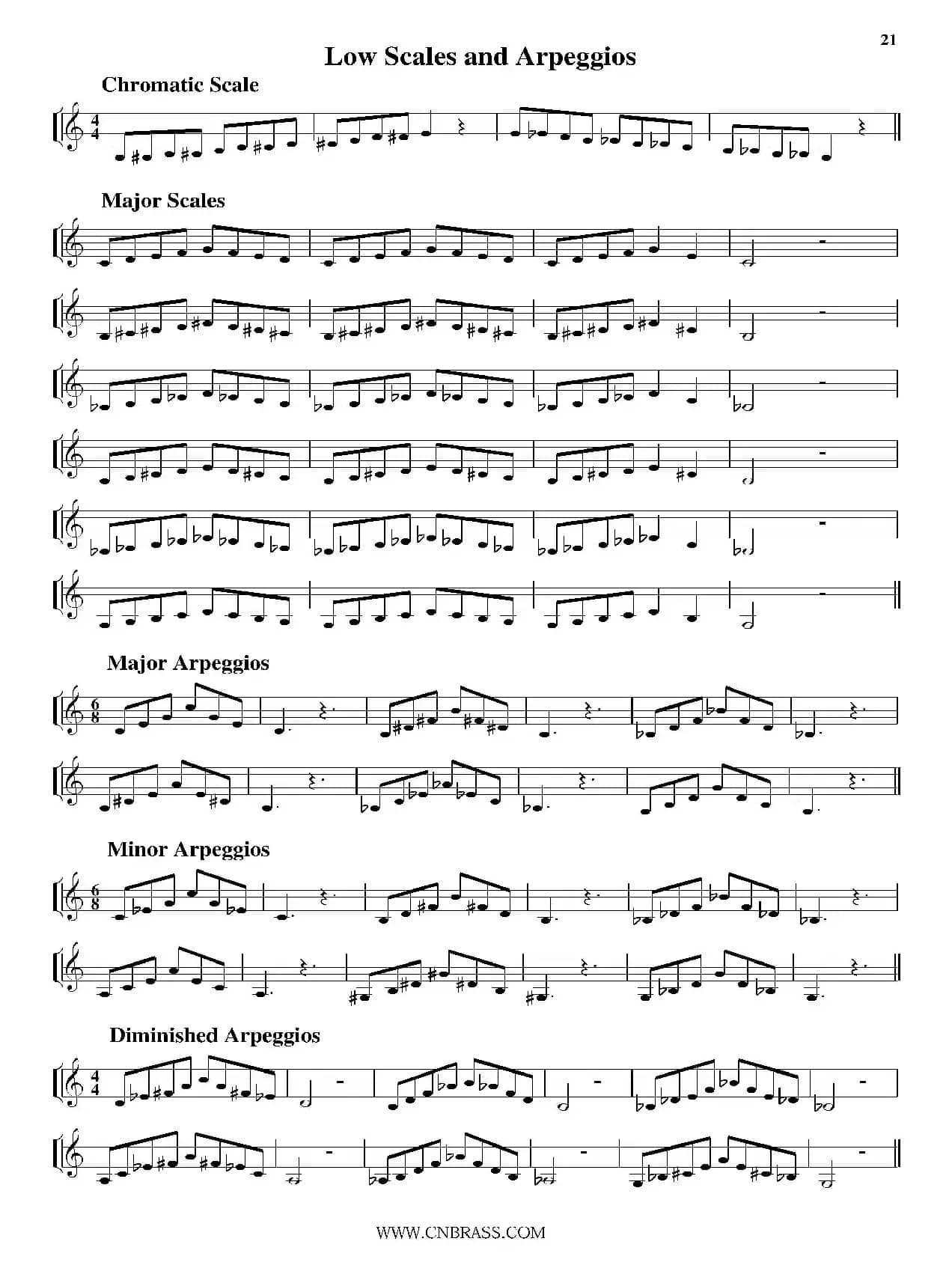 Low Scales and Arpeggios（小号）
