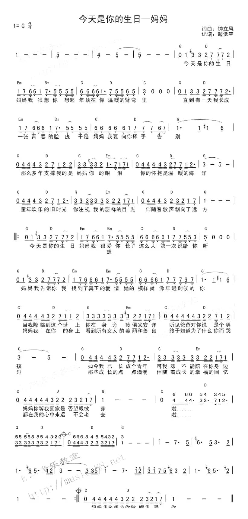 今天是你的生日—妈妈