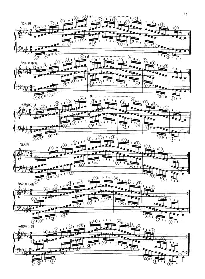 钢琴音阶练习：同向三个八度