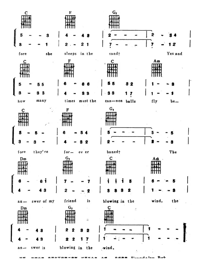 BLOWING IN THE WIND（电子琴吉他弹唱谱）