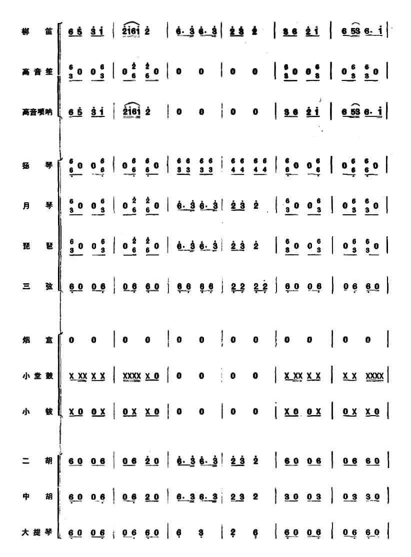 彝家新歌（民乐合奏总谱）