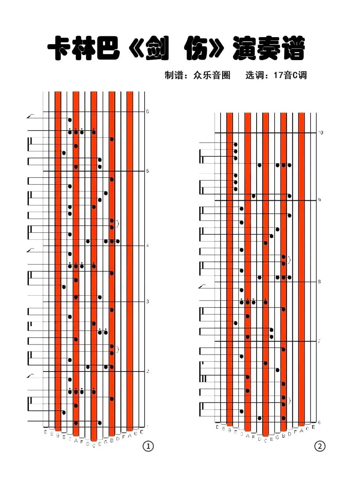 剑伤（拇指琴卡林巴琴演奏谱）