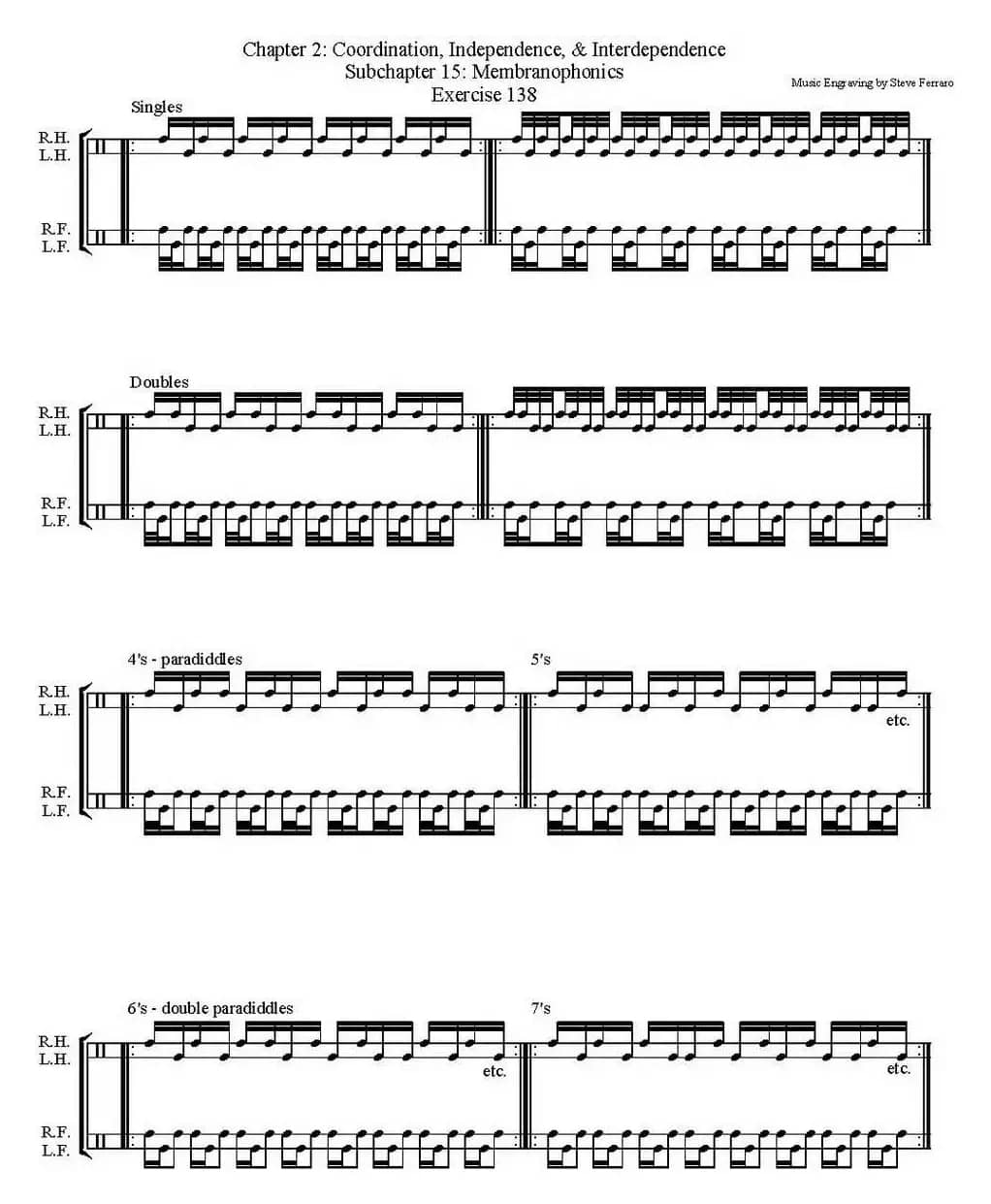 Thomas Lang - Creative Coordination（架子鼓双踩教程P51-75）