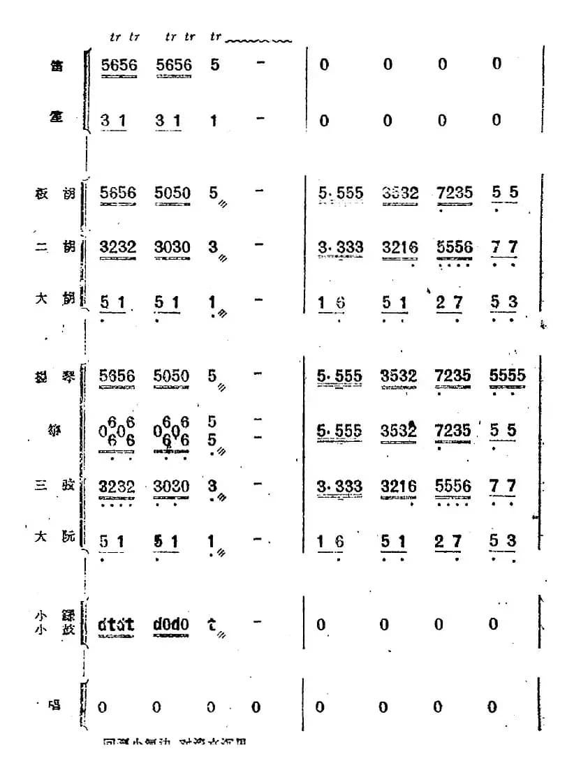 歌剧《小二黑结婚》第一曲 为什么二黑哥还不回还（民乐合奏总谱）