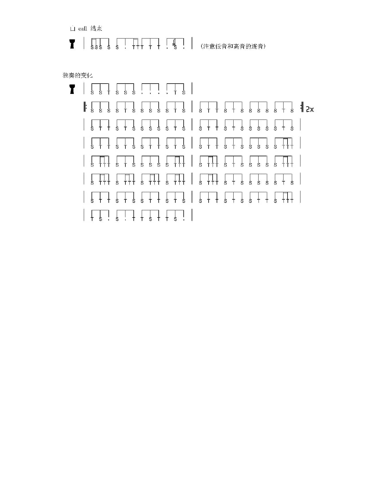 Korobadon（非洲手鼓谱）