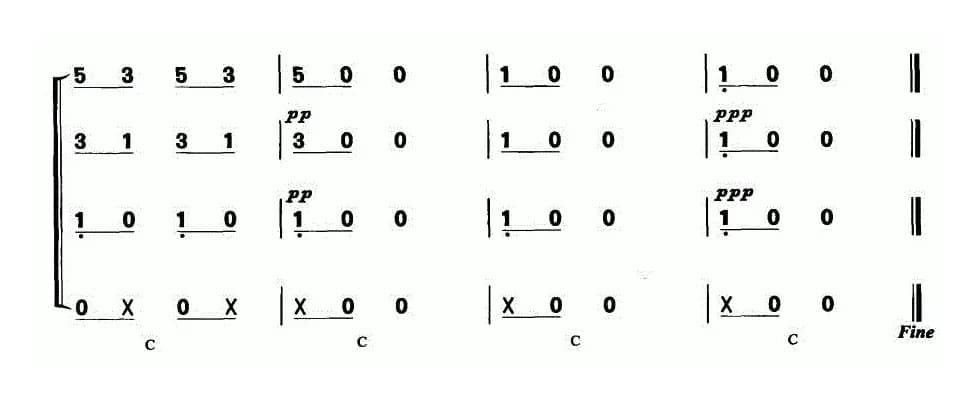 土耳其进行曲（重奏）