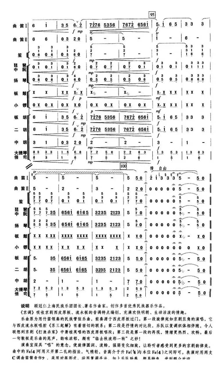 京调（曲笛二重奏+乐队伴奏总谱）