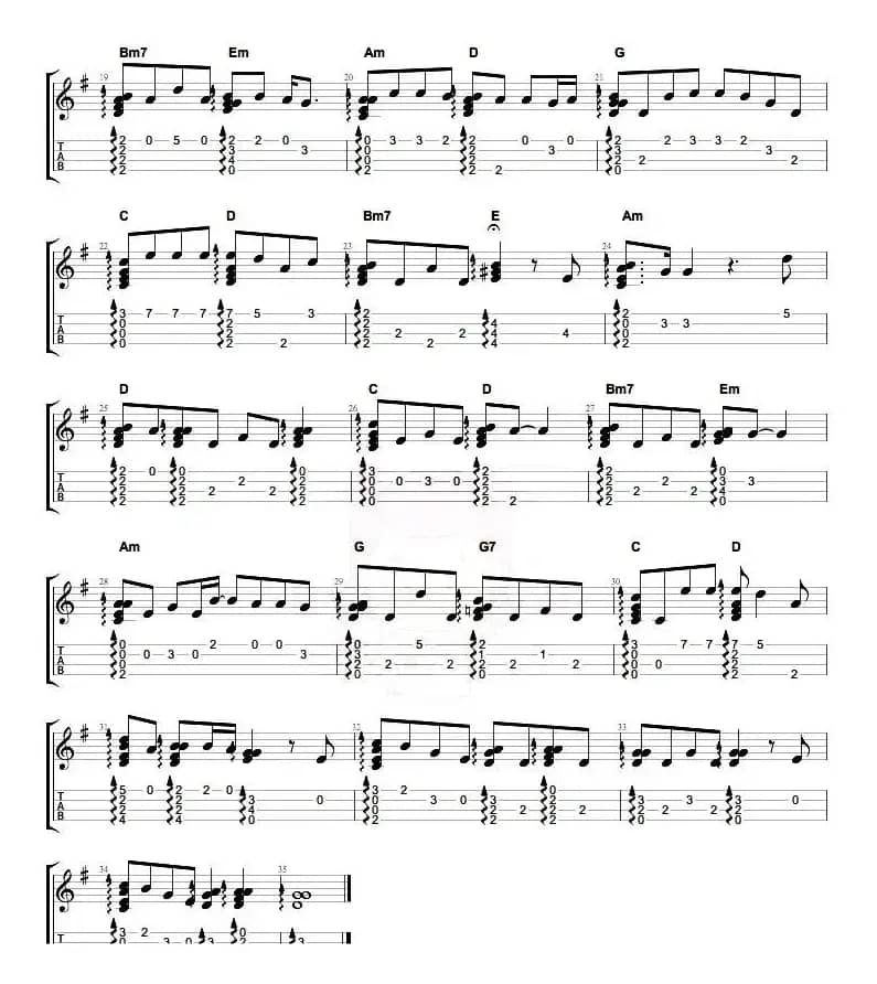 我真的受伤了（尤克里里指弹谱）