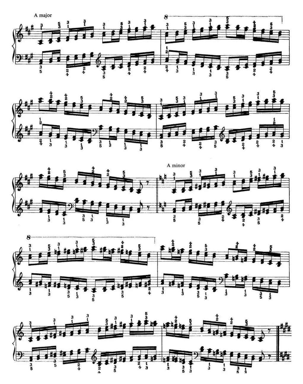 Technical Exercises S.146（李斯特钢琴技巧练习 BOOK Ⅵ）