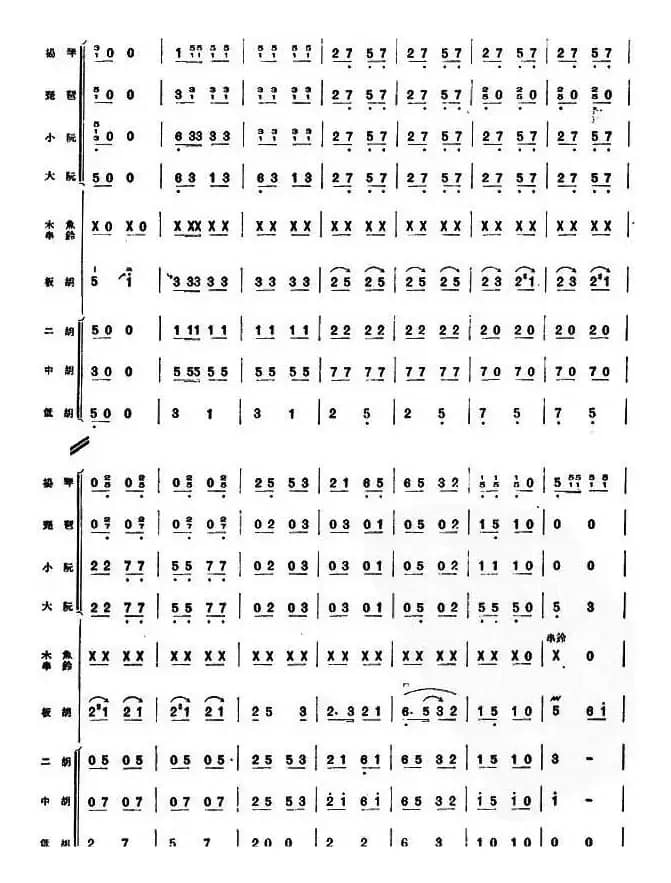 赶着马车喜盈盈（板胡独奏、民乐队伴奏总谱）