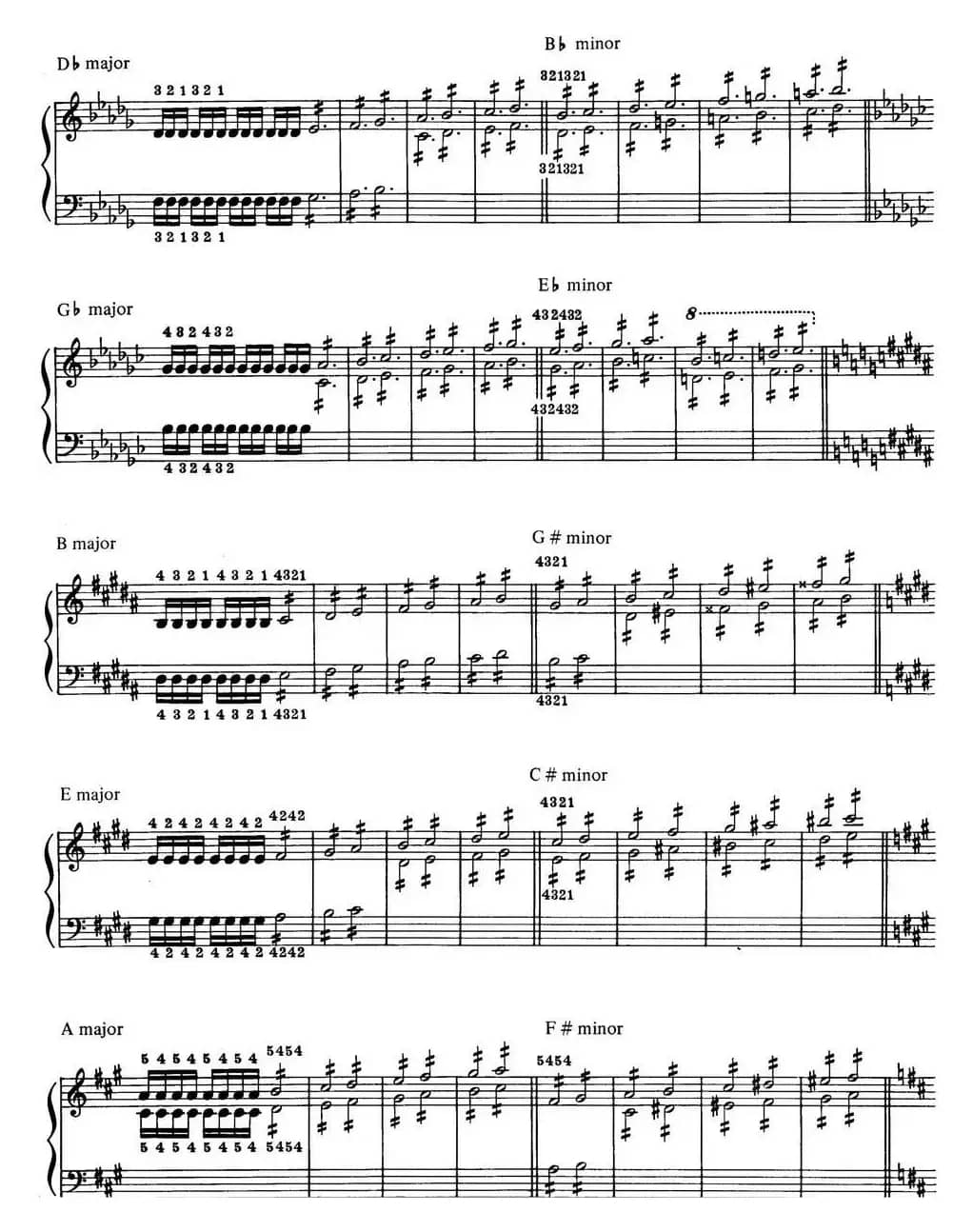 Technical Exercises S.146（李斯特钢琴技巧练习 BOOKⅡ）