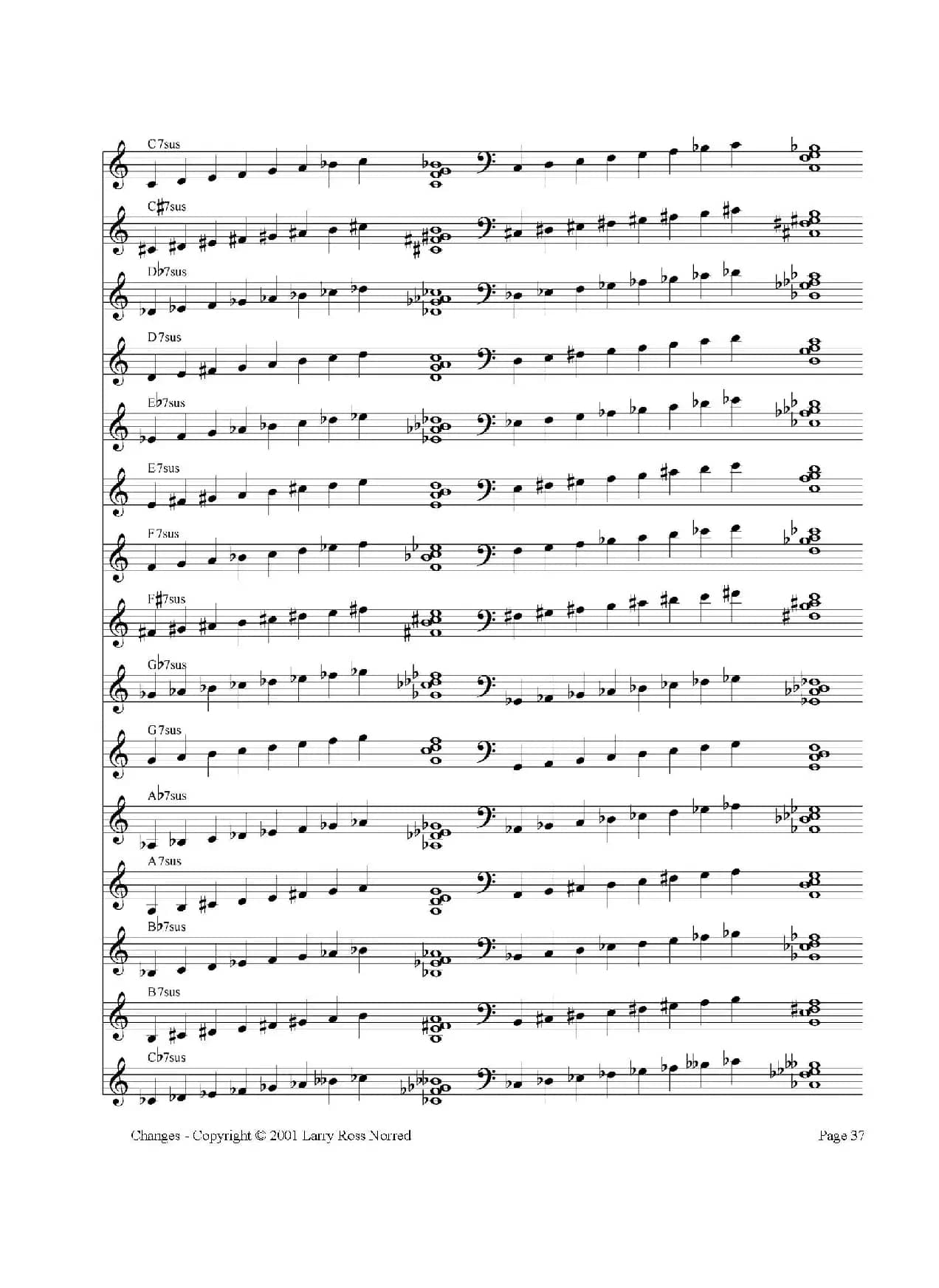 常见爵士音阶（P.21——40）