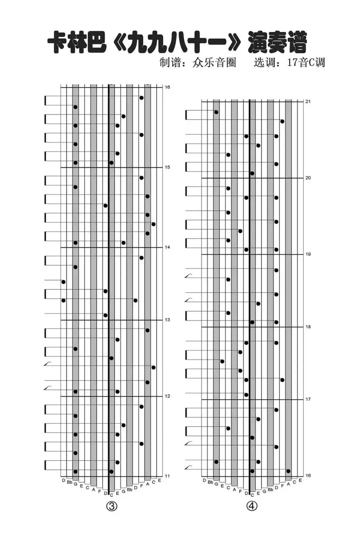 九九八十一（拇指琴卡林巴琴演奏谱）