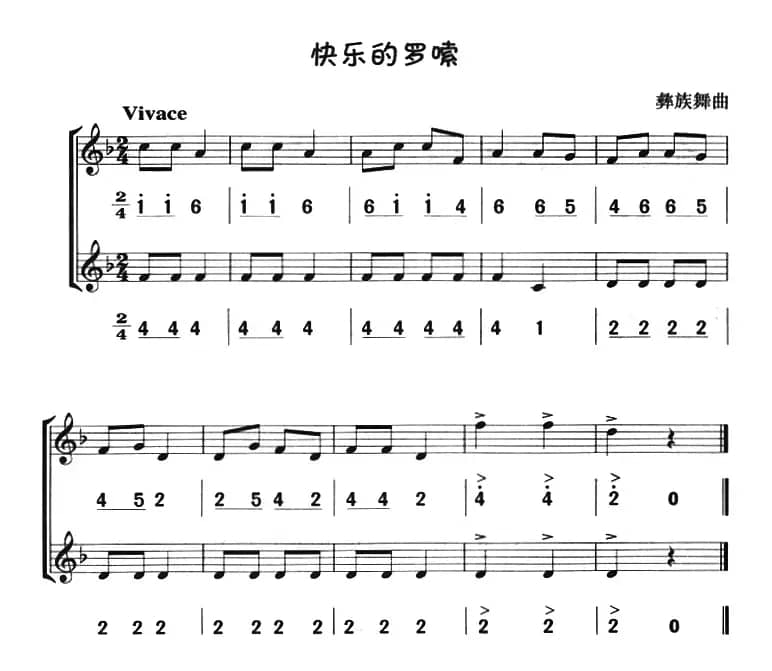 快乐的罗嗦（八孔竖笛线简谱对照版、二重奏）
