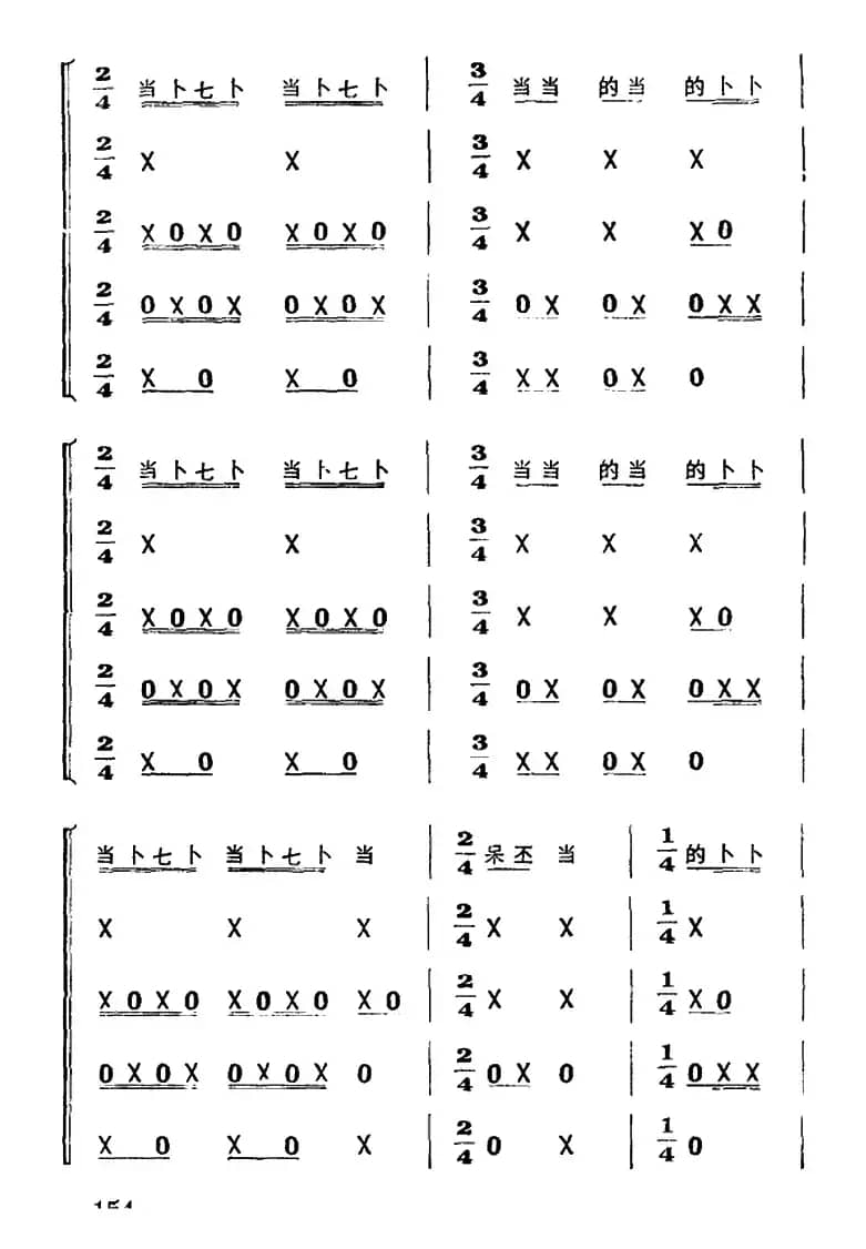 锦鸡拖尾（打击乐合奏）
