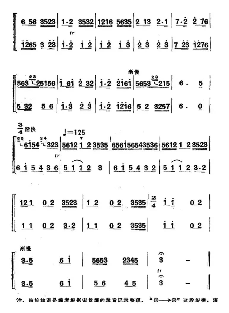 江南丝竹乐曲：中花三六（二胡+笛）