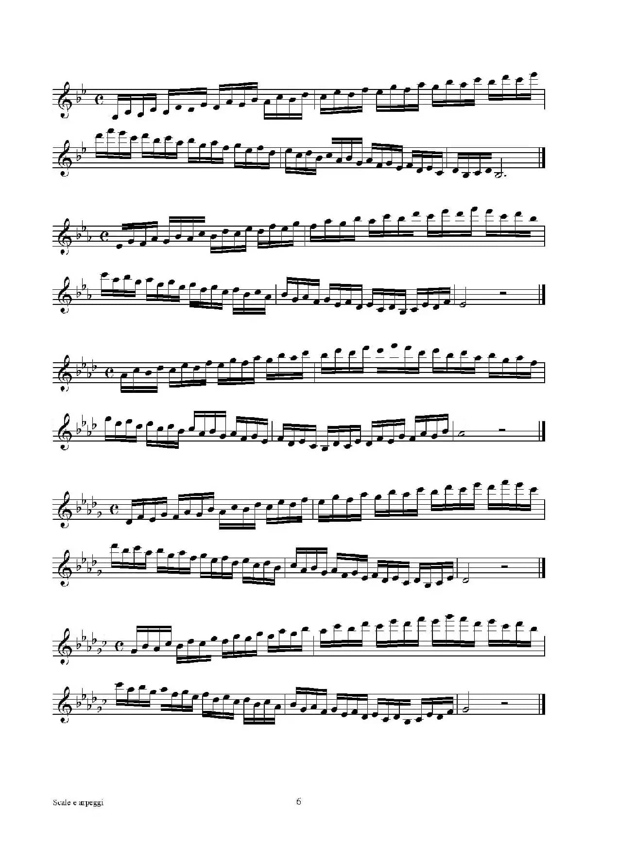 实用的萨克斯音阶练习曲集（P1——15）