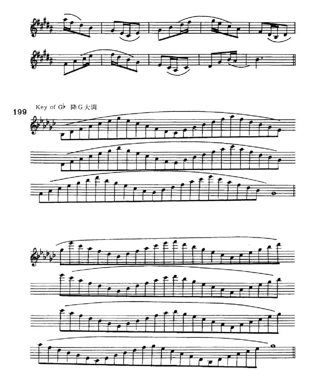 萨克斯演奏教程第七节（七音和弦-守调变奏）