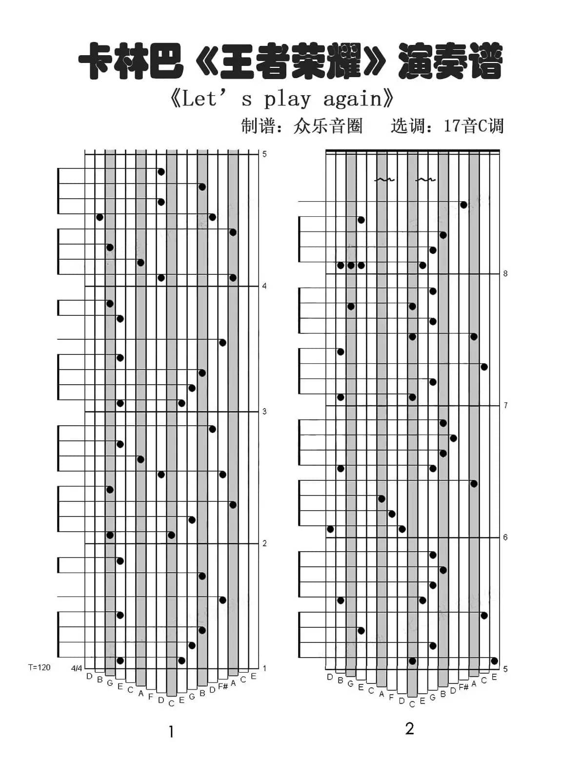 王者荣耀 Let's Play Again（拇指琴卡林巴琴演奏谱）