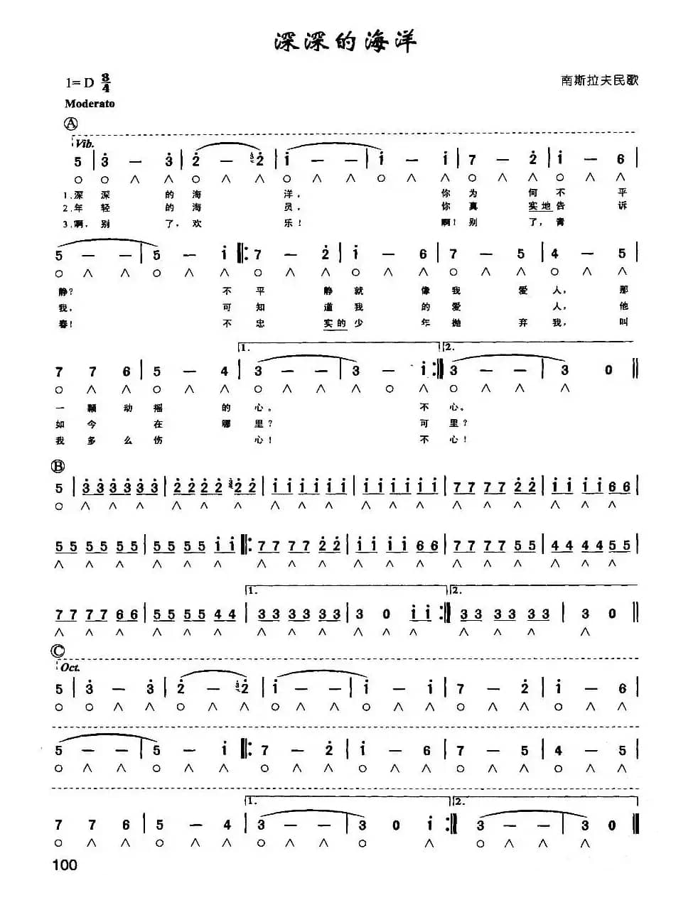 深深的海洋（南斯拉夫民歌）（带歌词版）