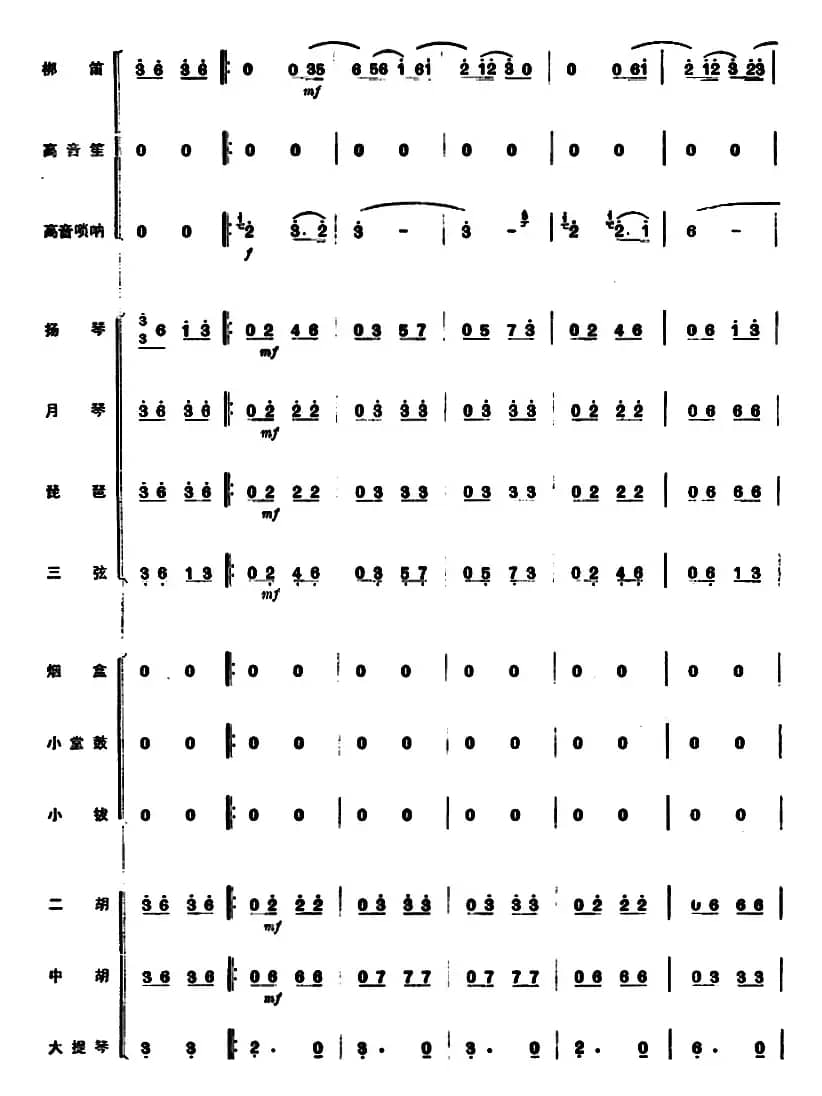 彝家新歌（民乐合奏总谱）