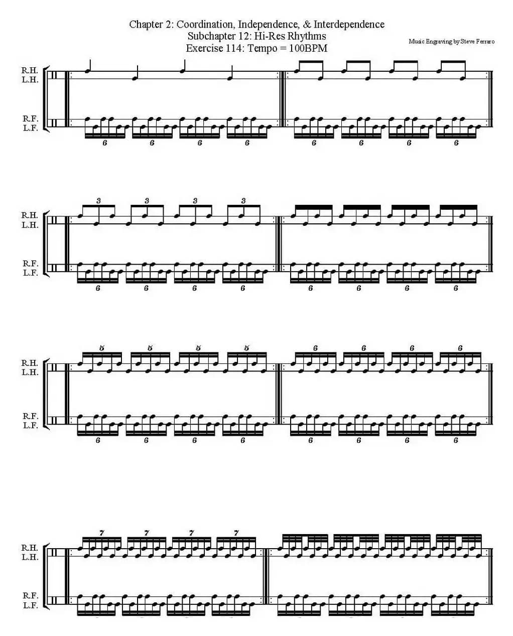 Thomas Lang - Creative Coordination（架子鼓双踩教程P51-75）