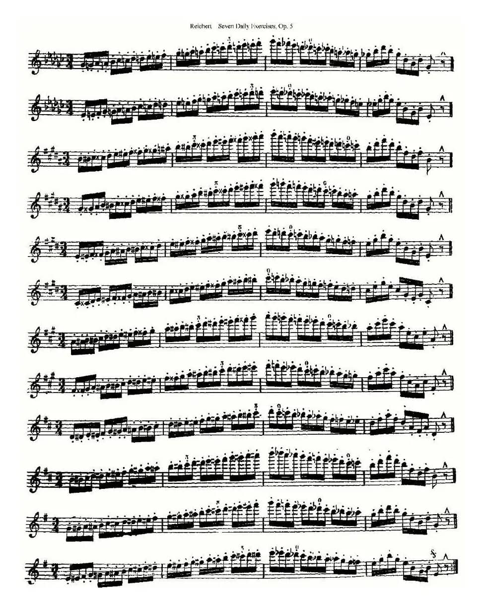 Seven Daily Exercises, Op.5（每日练习七首，作品5号）