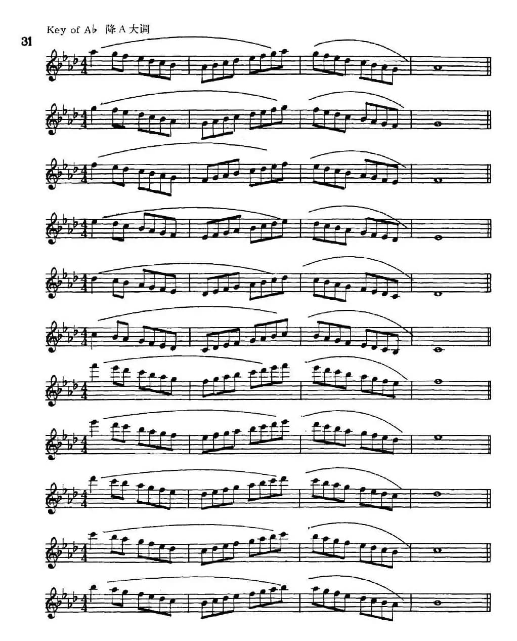 萨克斯演奏教程第一节（大调音阶-守调变奏P21—40）