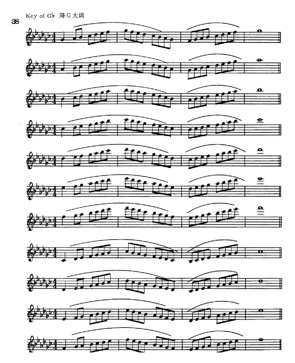 萨克斯演奏教程第一节（大调音阶-守调变奏P21—40）