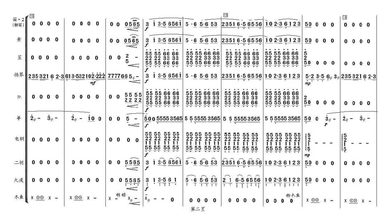大浪淘沙（器乐合奏）