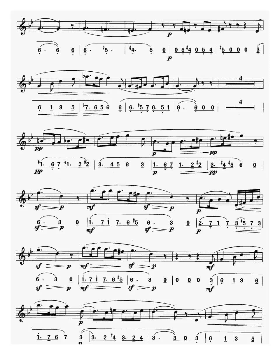 西西里舞曲（线简谱对照版）