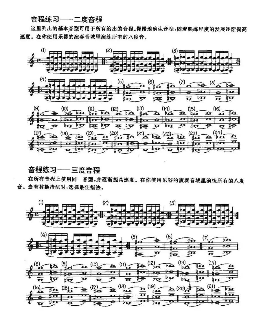 单簧管和次中音萨克管的日常练习