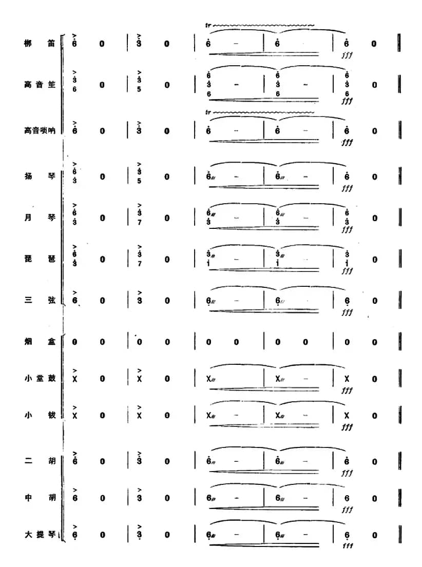 彝家新歌（民乐合奏总谱）