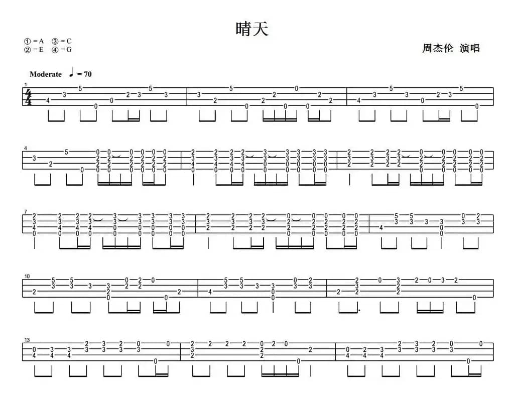 晴天（尤克里里指弹谱）