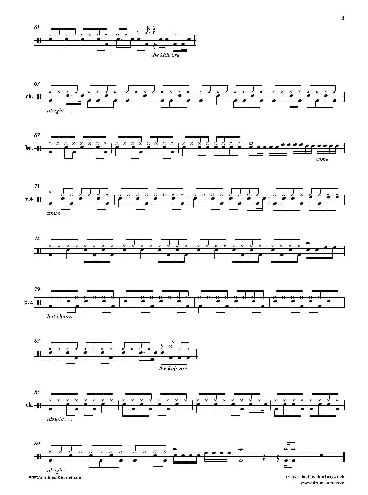 The Kids Are Alright（鼓谱）