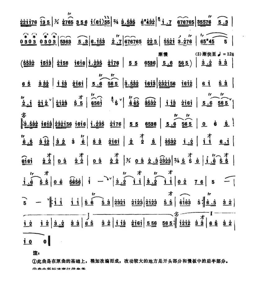 凤阳歌绞八板（唢呐）