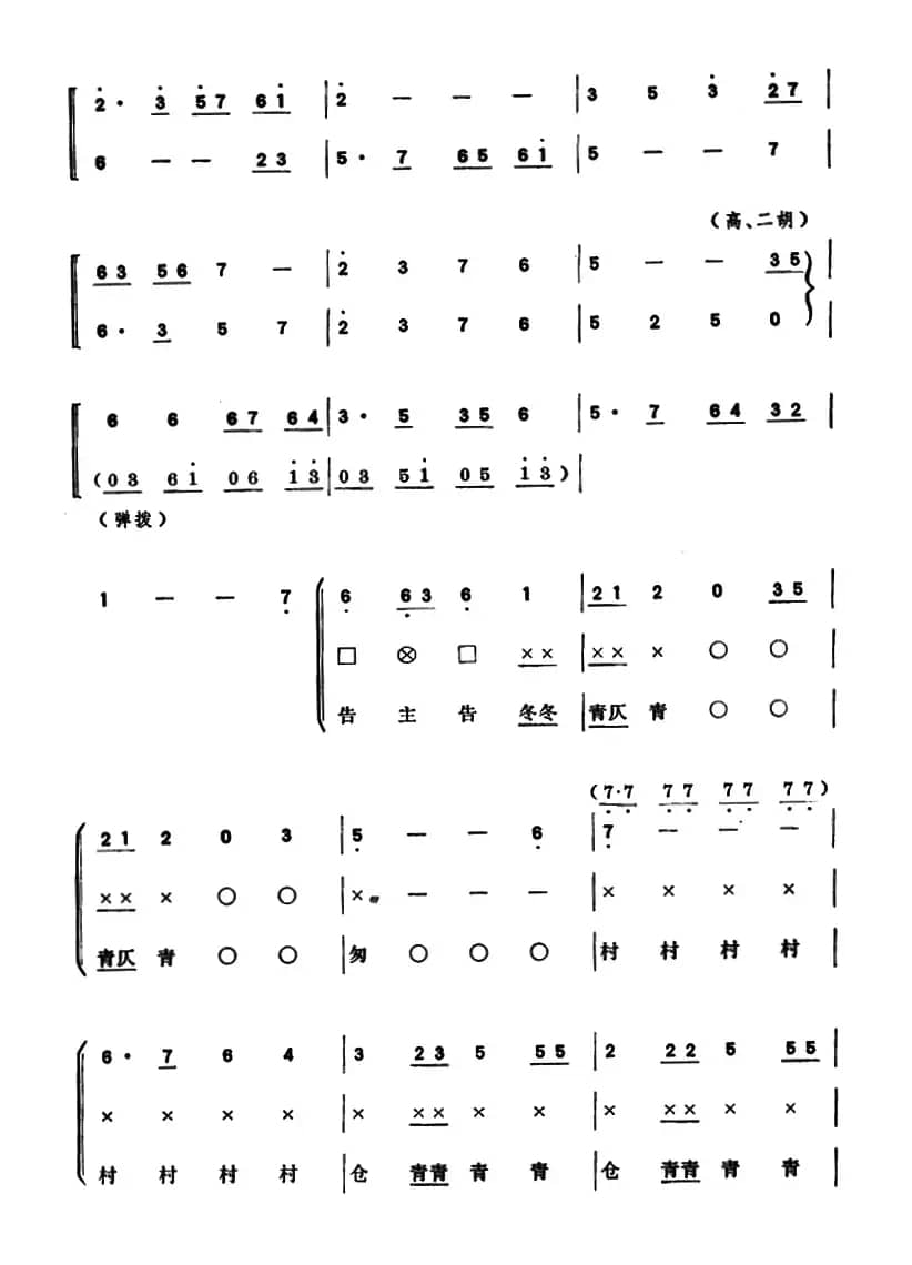 春满渔港（潮州大锣鼓）