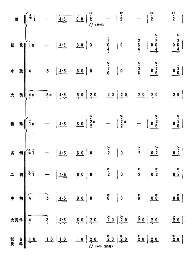 人民的邮递员（笛子独奏+乐队伴奏曲总谱）