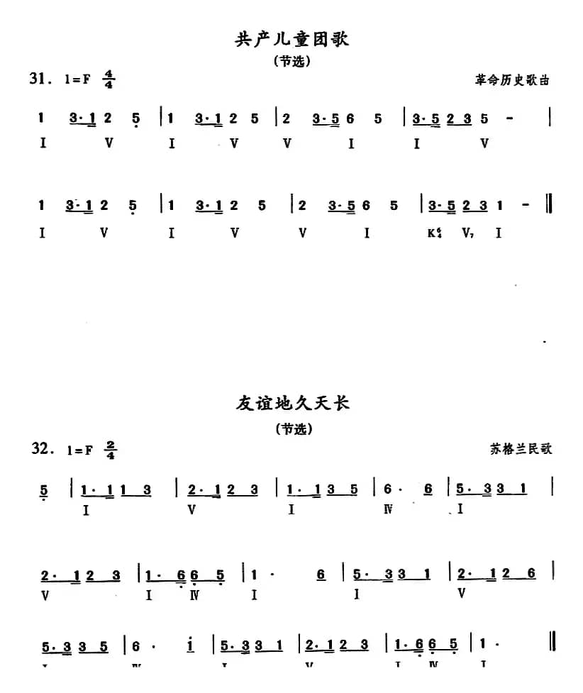 钢琴综合教程：第十三课 七个白键大调主三和弦琶音 复习G大调音阶、和弦